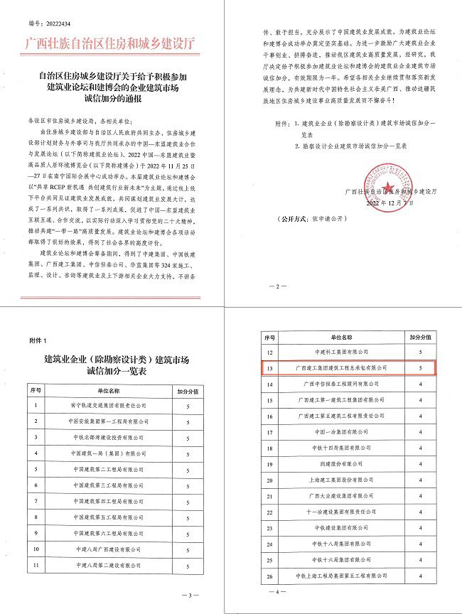 自治區住建廳表?yè)P通報文件650.jpg