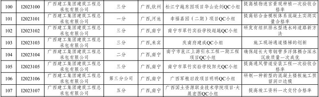 一類(lèi)成果8項00.jpg